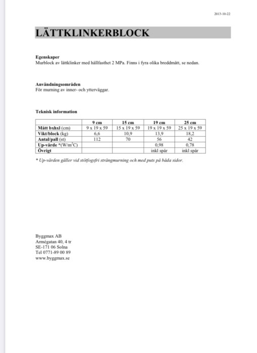 Dokument om lättklinkerblock: egenskaper, teknisk information, dimensioner, tillämpningar, med företagskontaktinformation nedtill.