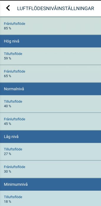 Inställningsskärm för luftflödesnivåer: hög, normal, låg, minimum procentandelar för tilluftsflöde och frånluftsflöde.