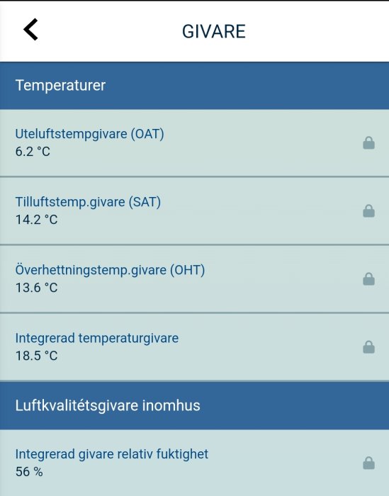 Skärmdump av gränssnitt med temperatur- och luftfuktighetssensorer; värden för utomhus, tilluft och överhettning listas.