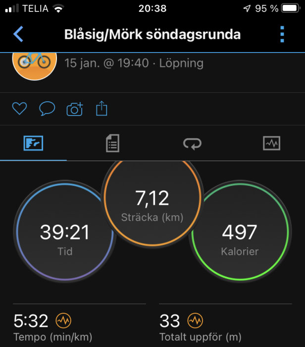 Träningsapp skärm. Löpningsaktivitet 7,12 km, 39:21 tid, 497 kalorier, tempo 5:32 min/km, höjd 33 meter.