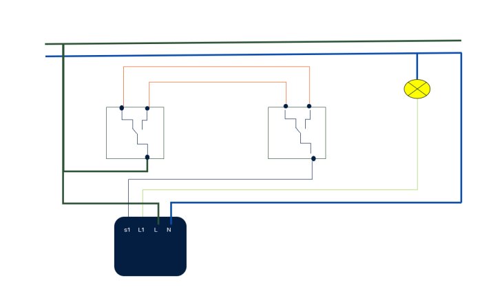 Grundläggande elektrisk krets med två brytare och en lampa. Schematisk symbolteckning. Elektrikerutbildningsmaterial.