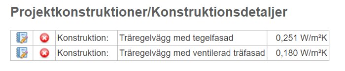 Tabell, byggkonstruktioner, träregelvägg, detaljer, värmegenomgångskoefficienter, ikoner för dokument och varning.