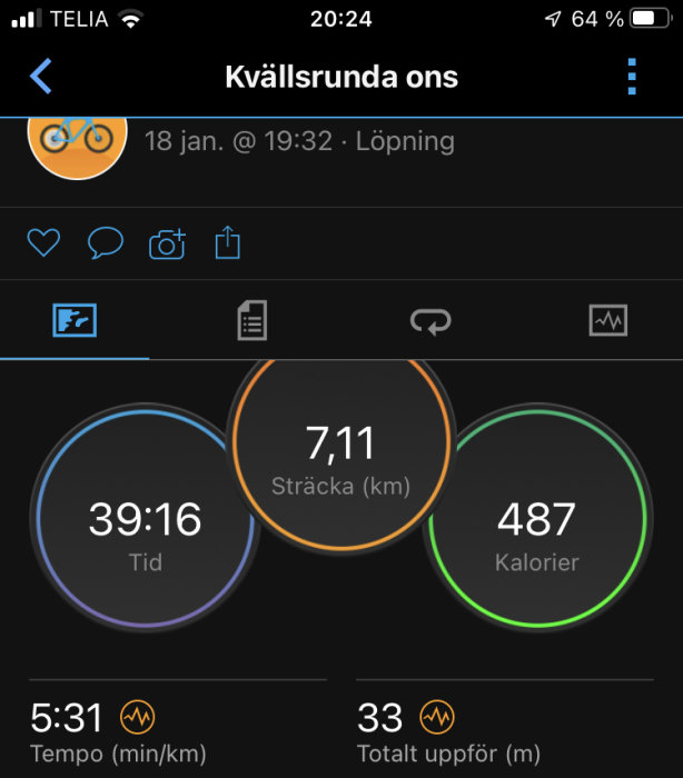 Skärmdump av löpaktivitet, visar distans, tid, kalorier, tempo och höjdökning, från en träningsapp.