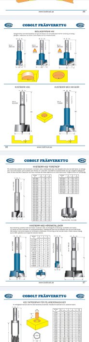 Tekniska ritningar och specifikationer av borr- och fräsverktyg för metallbearbetning på svenska.