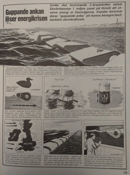 Svartvit tecknad bild som visar tekniker för energiutvinning från havsvågor, inklusive "guppande anka" och flytande enheter.