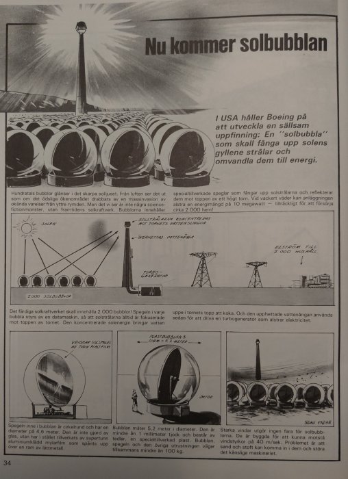 Solenergiprojekt med spegelbubblor, torn, reflektioner, konceptuella ritningar, teknisk beskrivning, framtida elkraft.
