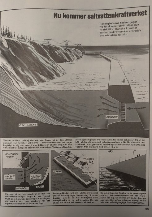 Illustration om saltvattenkraftverk, alternativ energikälla; dammar, membran, turbiner; teknisk beskrivning, potentiell oljereserv.