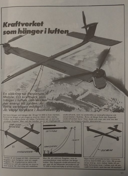 Svartvit bild av koncept för flygande vindkraftverk, diagram, och svensk text beskriver teknologin.