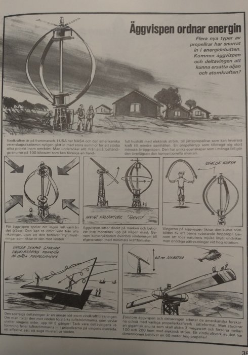 Illustrationer av olika typer av vindkraftverk, potentiell framtidsteknik, "äggvispen" och "deltavingen", energialternativ, text på svenska.