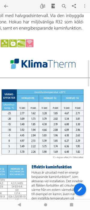 Bild av en teknisk tabell för värmeeffekter hos olika värmeenheter, en beskrivning av energibesparande funktioner och KlimaTherm-logotypen.