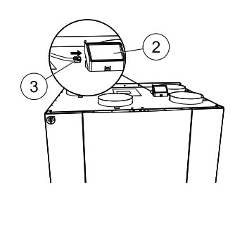 Ett bord med objekt och förstoringscirklar som visar detaljer numrerade 1, 2 och 3.
