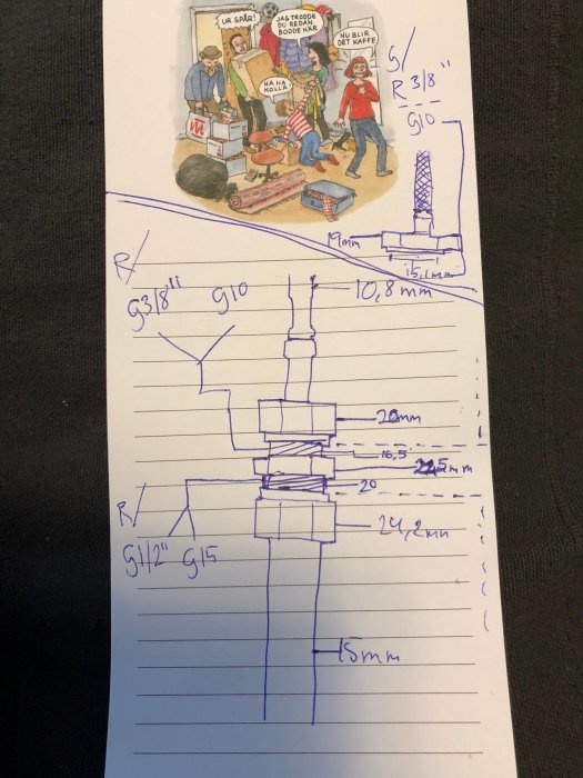 Illustrerat skämt med folk omkring flyttkartonger och teknisk ritning av föremål med dimensioner på papper.