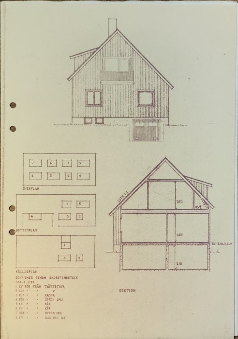 Arkitektritningar av ett hus, inkluderar fasadvy, planlösningar och sektionssnitt, antecknat på svenska.