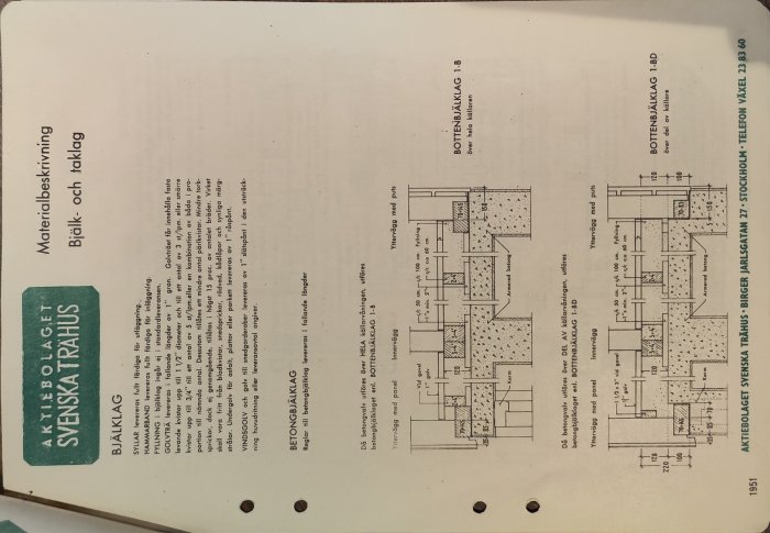 Teknisk ritning av betongbjälklag, materialbeskrivning, sidan vänd 90 grader moturs, dokumentation, byggteknik, daterad 1951.