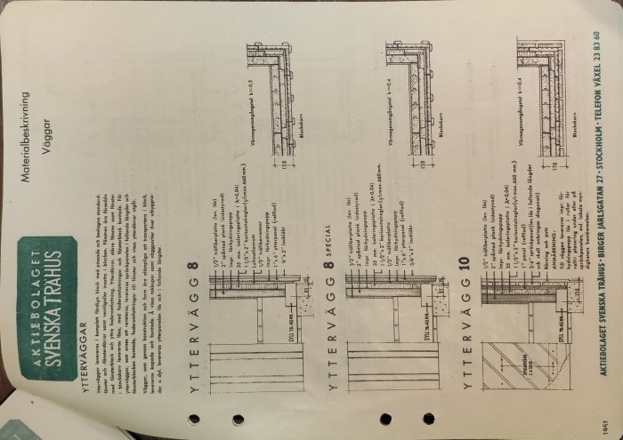 Teknisk ritning, väggkonstruktioner, tvärsnitt, materialbeskrivning, ingenjörsspecifikationer, skalenlig, arkitektur, dokument, byggnadsdesign.