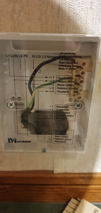 Elektrisk anslutningsdosa med ledningar, schematisk diagram, och text på svenska, norska, engelska, tyska, franska.