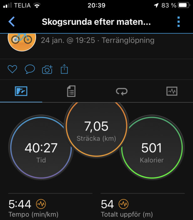 Fitnessapp. Skärmvisning av terränglöpning. Distans 7,05 km, tid 40:27 min, 501 kalorier, tempo 5:44 min/km, höjdmeter 54.