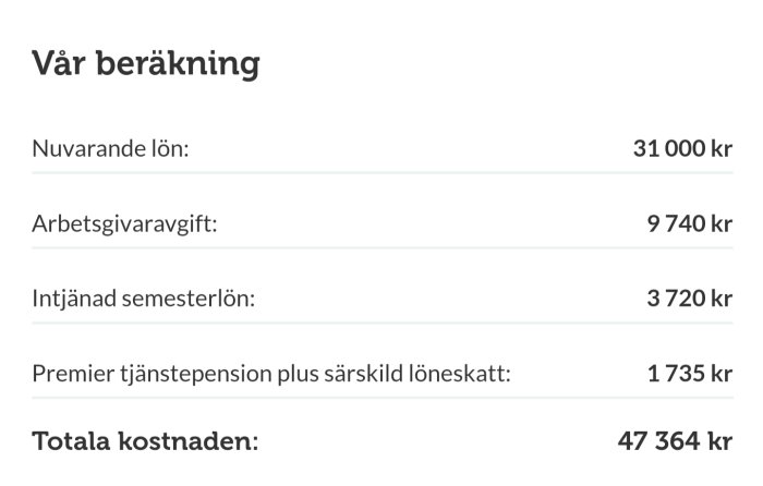 Kostnadsberäkning för anställd med lön, arbetsgivaravgift, semesterlön, tjänstepension, särskild löneskatt i Sverige.