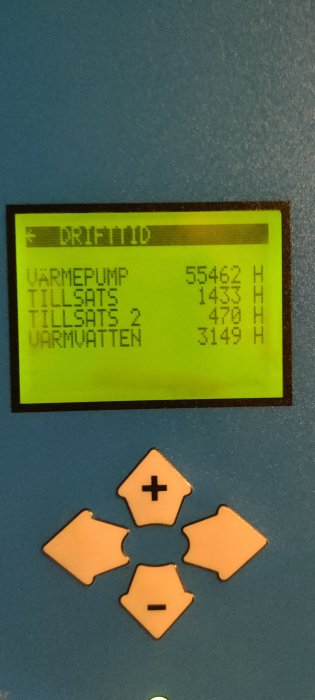 Digital display visar drifttid för värmepump och tillbehör på blå bakgrund med knappar för navigering.