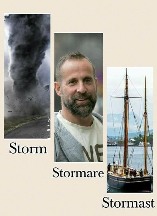 En tornado, en man med skägg, ett segelfartyg. Ordet "storm" varierar i betydelse med bilder: Storm, Stormare, Stormast.