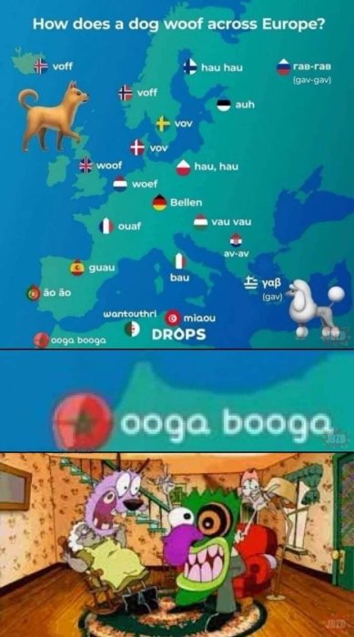 Två bilder: översta visar hundljud på olika europeiska språk, nedre med tecknade figurer som spelar musik, utropet "ooga booga".