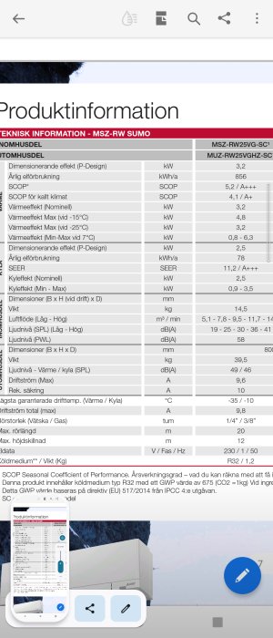 Skärmdump av produktinformation för Mitsubishi Electric luftvärmepump, tekniska specifikationer, energieffektivitet.