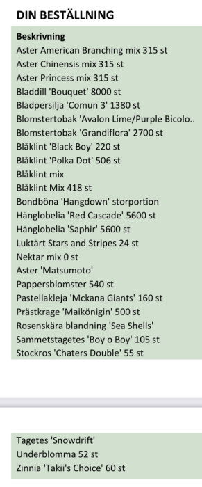 Lista på trädgårdsväxter/frön med kvantiteter; verkar vara en beställning eller inventeringslista.