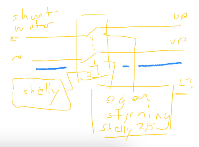 Teckning med gula linjer och blå markeringar, otydliga handskrivna ord, ser ut som planering eller diagram.