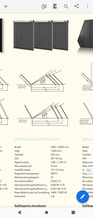 Solpaneler, tekniska specifikationer, installationsguide, diagram, effektivitet, måttangivelser, garantitid.