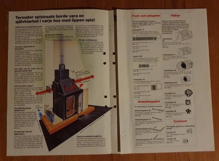 Öppen spis med termatordelar, installationsinstruktioner och produktdetaljer.