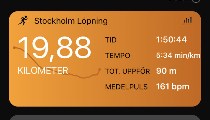 Löpapp-skärm med distans, tid, tempo, höjdstigning och puls från Stockholm.