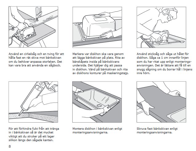 Illustrerade instruktioner för att såga ut och installera en diskho i bänkskiva.