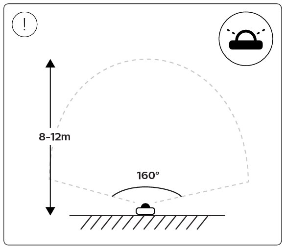 Schematisk illustration av sensorområdets räckvidd och vinkel, möjligtvis för en parkeringshjälp eller liknande system.