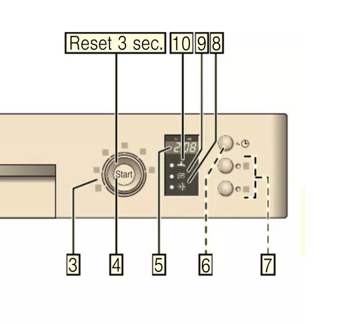 Diagram över elektronisk krets med reset-timer, knappar och numrerade anslutningspunkter.