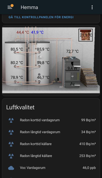 Applikationsskärm för hemautomation visar värmesystem, luftkvalitet och energiförbrukning i realtid.