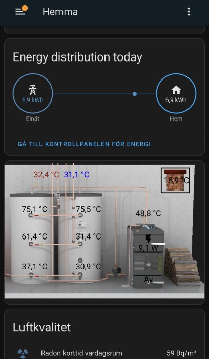 Energianvändning och inomhusklimat kontrollsystem, med temperaturavläsningar och radonnivå i hus.