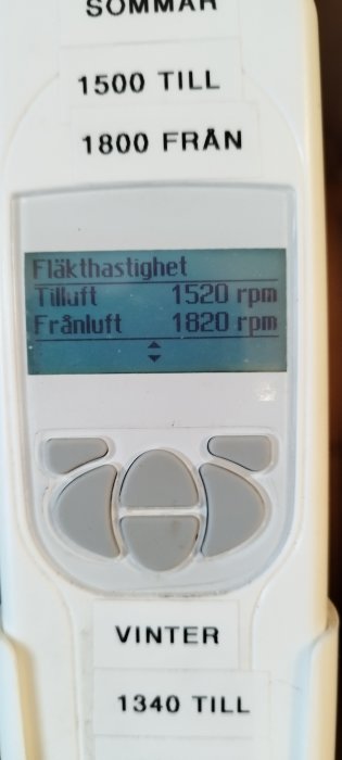 En display visar fläkthastigheten på en vit fjärrkontroll, text på svenska, knappar nedanför.
