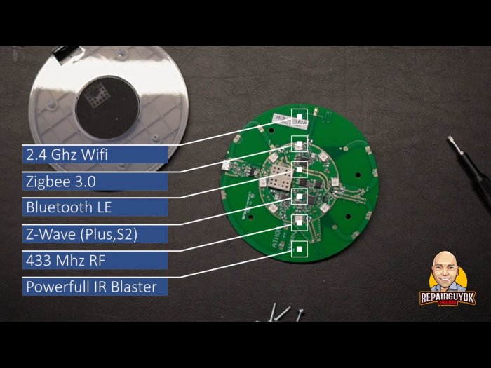 Elektronisk kretskort med olika kommunikationsstandarder listade: WiFi, Zigbee, Bluetooth, Z-Wave, RF, IR.