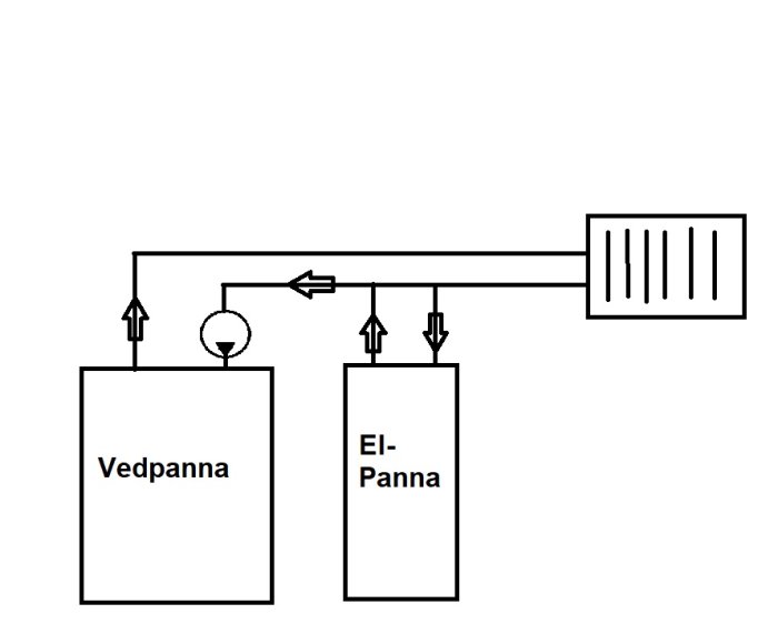 panna.jpg
