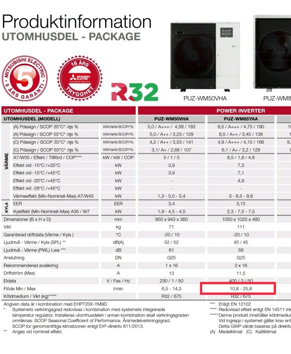 Marknadsföringsblad för värmepumpar, specifikationer, effektivitet, mått, garantier, i svenska, med bilder av enheter.