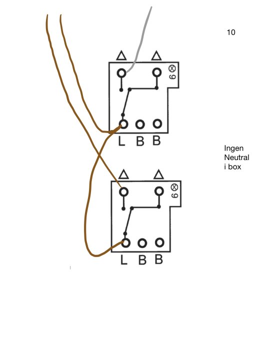 Två elektriska kretsar, ingen neutral ledare, anslutningar, felaktig säkerhetstext "Ingen Neutral i box".
