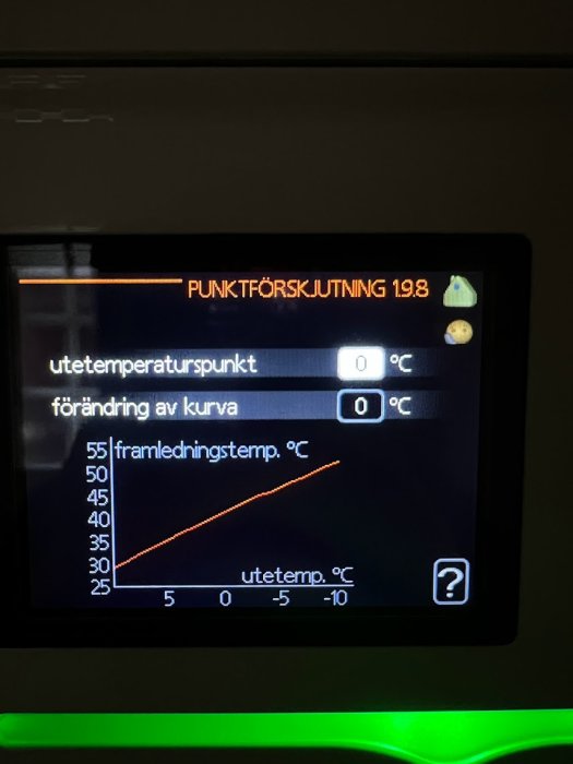 Digital display visar temperaturstyrningsgränssnitt med orange linje som indikerar förhållande mellan utomhus- och framledningstemperatur.