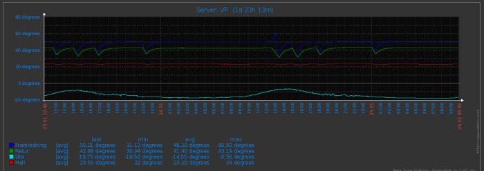 Sk&#228;rmbild 2013-01-25 09:59:40.png