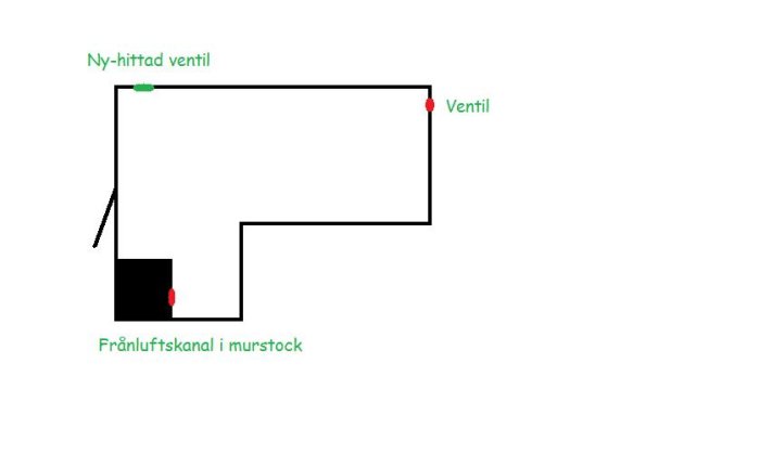 Layout.jpg