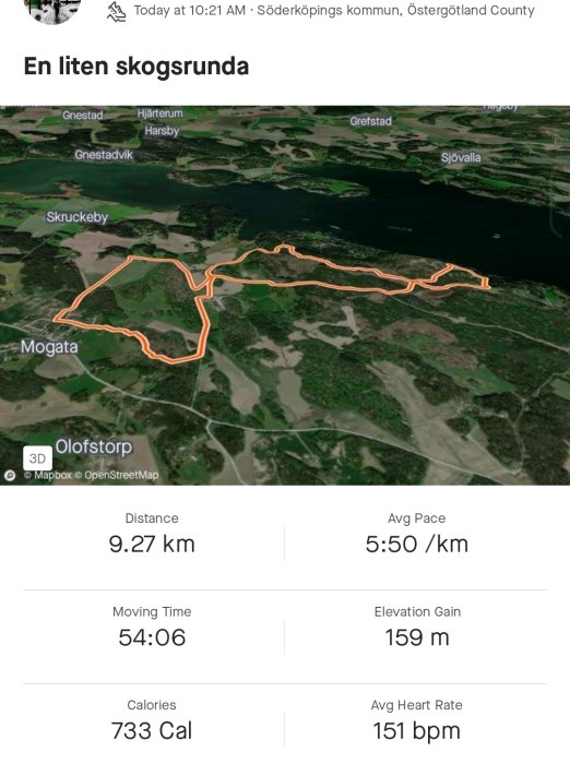 Kartöversikt över löprunda på 9,27 km, tid 54:06, Söderköpings kommun, Östergötland.