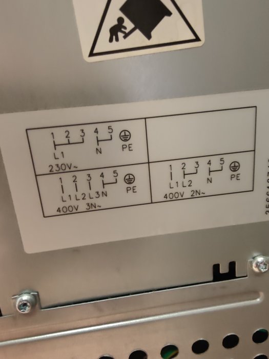 El-diagrams för anslutning med varningssymbol för elektrisk fara ovanför. Inkluderar 230V och 400V konfigurationer.