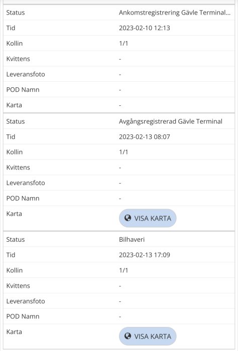 Skärmklipp av logg med händelser, tidpunkter och statusar, inkluderar bilhaveri, utan personinformation eller kvittering.