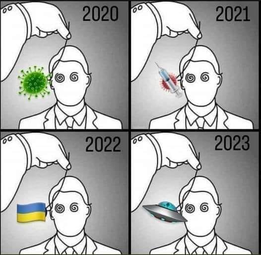 Tecknad serie, årliga händelser: virus 2020, vaccinering 2021, Ukraina-flagga 2022, UFO 2023.