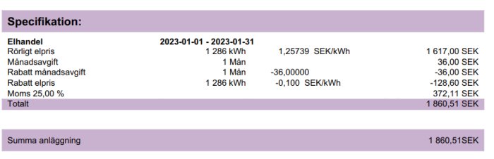 Elräkning för januari 2023 med energiförbrukning, priser, moms och total kostnad på 1860,51 SEK.