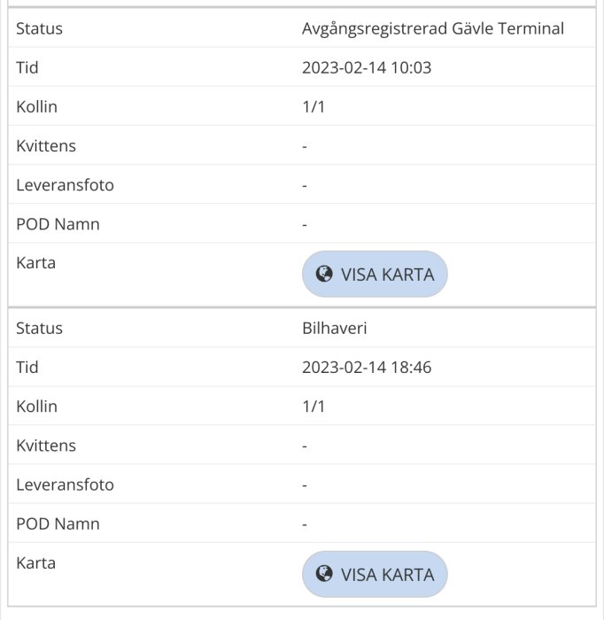 Skärmdump på logistikprogram: statusuppdateringar, avgångsregistrering, bilhaveri, tidpunkter och länk till karta.